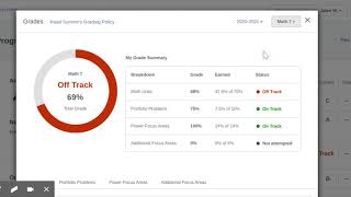 Summit Platform Tutorial: Viewing Grades
