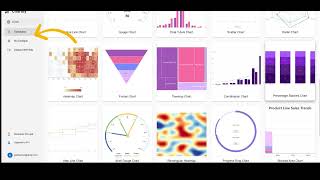 Easily Create Stunning Funnel Charts! Chartify.cc