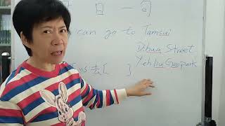 王老師英文「每日一句」週1-5教學，每年的3-6, 9-12月授課。請大家按讚 分享 訂閱！謝謝您！