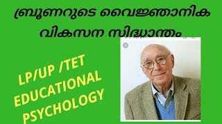 BRUNNER'S THEORY OF COGNITIVE DEVELOPMENT_Malayalam (LP/UP/TET_ EDUCATIONAL PSYCHOLOGY)