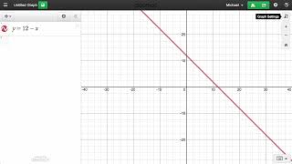 Learn Desmos Graph Settings