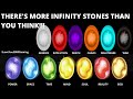 There's Not Only 6 Infinity Stones!!!