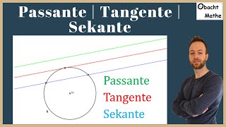 Passante | Tangent | Secant | simply explained | Circle and line | #observemath