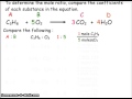 CH 12 CHEMISTRY STOICHIOMETRY MOLE RATIOS