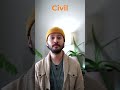 How to pronounce 'Civil'