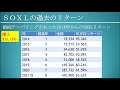 8年で40倍！驚異のリターン！soxl構成銘柄変更するけど今後は、、、