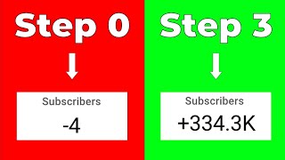 How to Grow New Channel on YouTube | ln 3 Steps Only |