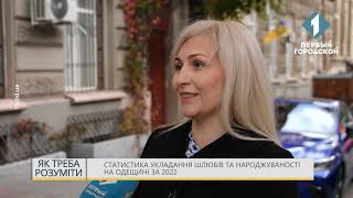 Статистика укладання шлюбів та народжуваності на Одещині за 2022