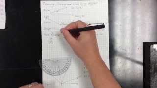 8 3 2 How to Measure Draw and Classify Angles