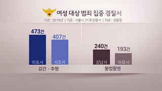 강간·추행·몰카 범죄…\