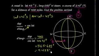 Navigation Parallel Sailing Problem
