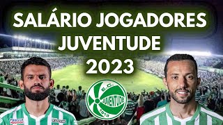 Salário dos jogadores do JUVENTUDE 2023.