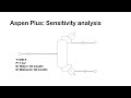 Aspen Plus: Sensitivity Analysis