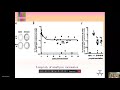 immunity lesson dr. amulya k panda national institute of immunology