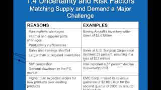 Introduction to Supply Chain Management Part 2