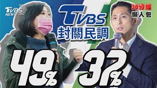 TVBS補選封關民調 王鴻薇勝吳怡農12%【TVBS新聞精華】20221228