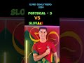 PORTUGAL 3-2 SLOVAKIA | Ronaldo 2 gol #euro 2024