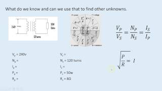 Transformer Circuit and Equation