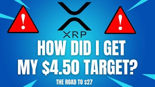 XRP DAILY ANALYSIS - RIPPLE XRP PRICE PREDICTION - RIPPLE XRP 2022 - RIPPLE ANALYSIS