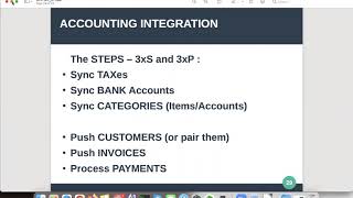 10.1 - Quickbooks and Splynx Integration