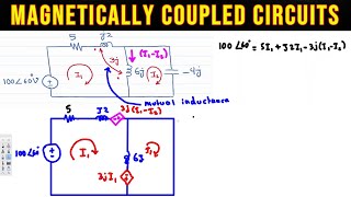 Magnetically Coupled Circuit EXAMPLE - Circuit Analysis