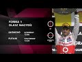 f1 olasz nagydíj vasárnap az m1 en és a kossuth rádióban