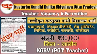 Kasturba Gandhi Balika vidyalaya vacancy 2025 | कस्तूरबा गांधी विद्यालय भर्ती जालौन