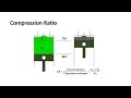 engine cc stroke bore clearance volume compression ratio ইঞ্জিনের সিসি কাকে বলে