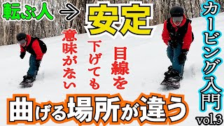 【簡単カービング入門🔰3】これできないと上手くならない【スノーボード初心者の練習しやすい前振りスタンス⚡️角度　前足15° 後足3°】