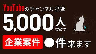 【近況】youtubeのチャンネル登録者5000人までの裏側公開