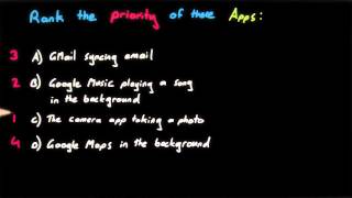 Application Priority - Developing Android Apps