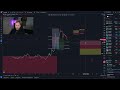 altcoin analyse pol xrp qnt hbar trx dydx sol uvm. l elliott wellen chart analyse l wave360