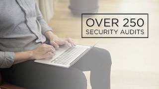 Why Nutanix Beam for Multi-cloud Security