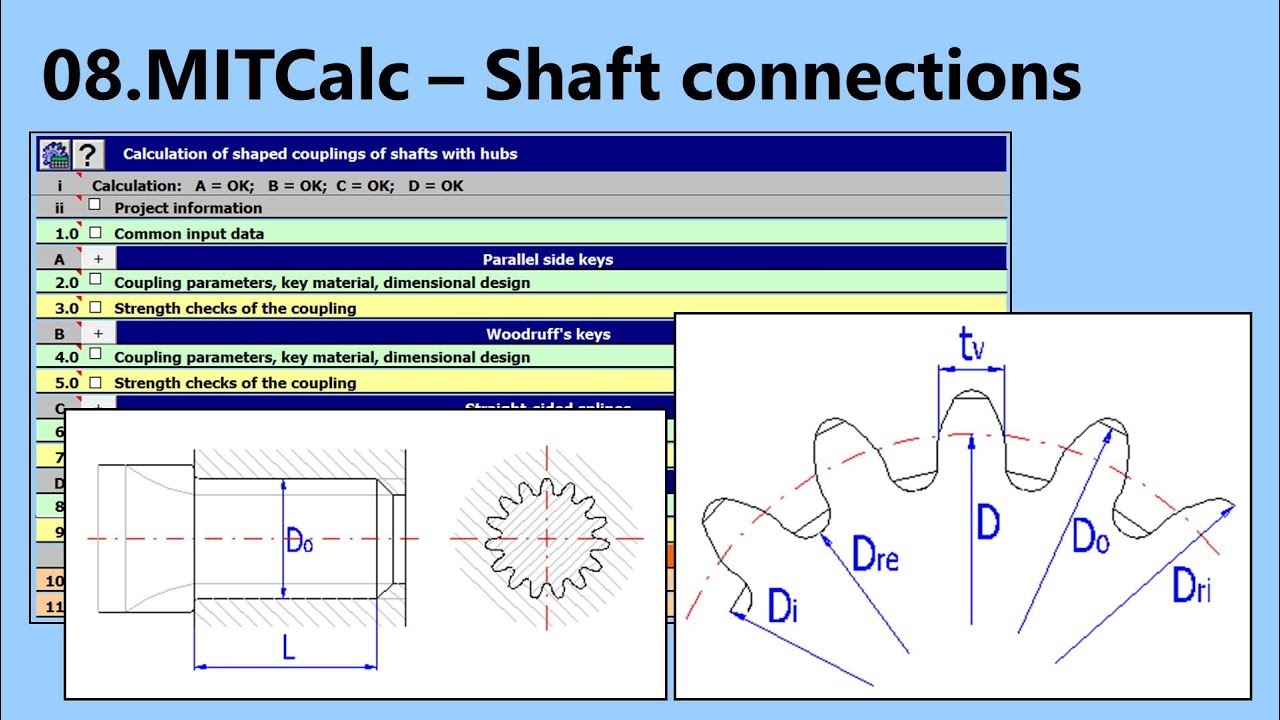 Spline Shaft Details Infoupdate Org
