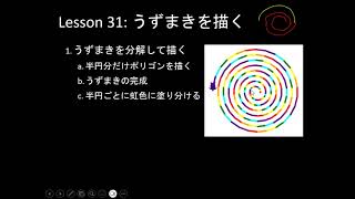 子どもPythonチャレンジ 31回: うずまきを描く