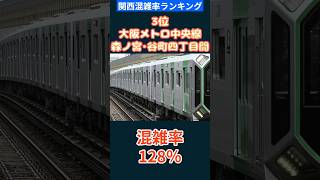 関西の混雑路線ランキング