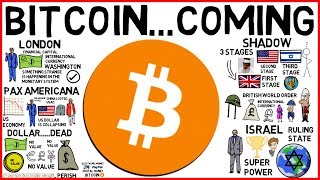 BITCOIN: THE CURRENCY OF PAX JUDAICA - Imran Hosein Animated