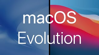 Apple macOS History (10.0 to 11 Big Sur)