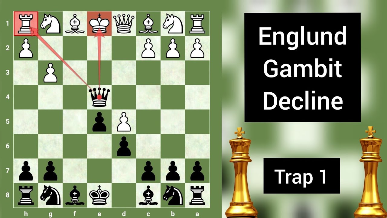 Englund Gambit Declined Trap 1 Win Fast Youtube