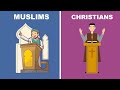 Muslims vs Christians - 18 Differences