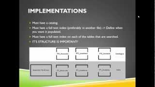 Dev Lecture: SQL Server 2008's Full Text Search Engine