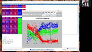 Testing the Java Tabular Visualization Toolkit Software