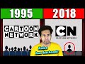 CARTOON NETWORK कैसे रातों-रात SUPER HIT से FLOP होगया | The Rise and Fall Of Cartoon Network