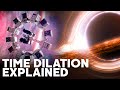 How Time Works In Interstellar Finally Explained