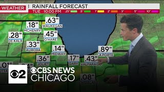 More rain for Tuesday in Chicago