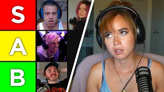 i ranked which streamers would survive..