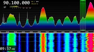 Radio Juventud (Florencio Varela, Buenos Aires, Argentina) - 90.1 mHz