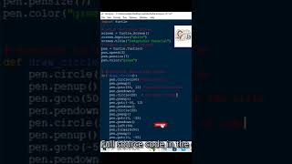 Drawing Beautiful Emoji in Python Turtle with Full Source Code# Python # turtle # graphic # emoji