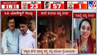 Channapatna Bypoll: CP Yogeshwar Wife Sheela Fulfills Vow At Hole Anjaneya Temple In Maddur