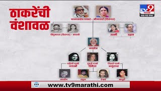 Genealogy of Thackeray | ठाकरेंची वंशावळ-tv9